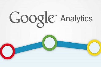 Установка Google Analytics и настройка целей