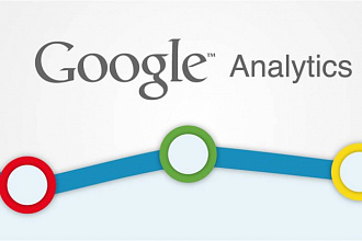 Аудит Google analytics