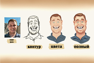Шарж или карикатура по фото