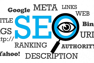 SEO или LSI текст для вашего бизнеса. Помогу Клиенту найти вас