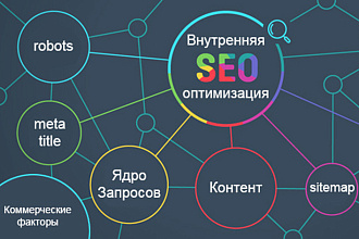 Внутренняя SEO оптимизация интернет-магазина OpenCart, ocStore - SEO