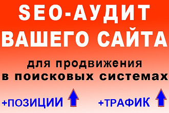 SEO-аудит сайта. Конкретные рекомендации по продвижению в поисковиках