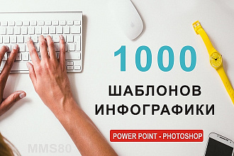 Набор инфографики. 17 тем, 1000 шаблонов
