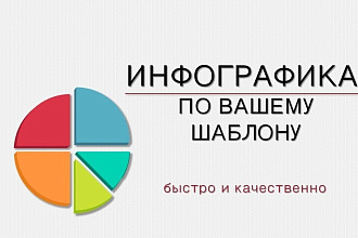 Инфографика по вашему шаблону