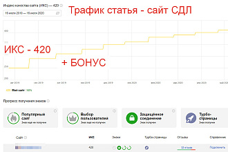 Трафик статья с сайта СДЛ - IT, игры, железо, телефоны