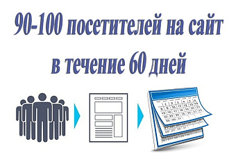 90-100 посетителей на сайт ежедневно в течение 60 дней