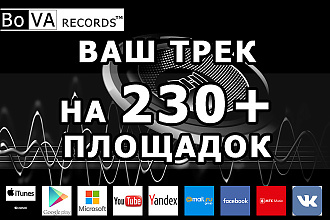 Опубликую трек, песню на iTunes