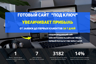 Продающий сайт landing page на PlatformaLP