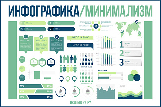 Инфографика в стиле минимализм + безлимитные правки