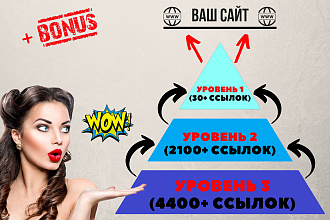 Ссылочная кампания из 3-х уровней