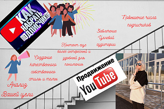 Оформление Ютуб канала. Оформление контента интересным и понятным
