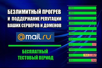 Прогрев сервера, SMTP, PMTA, домена, почты для email рассылки в Mail