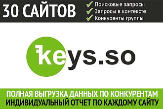 Keys. so - выгружу все запросы конкурентов из сервиса