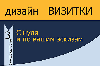 Создание дизайна викитки