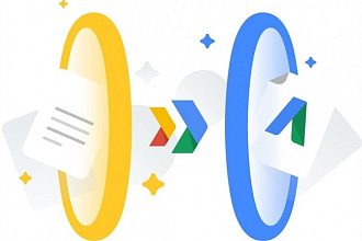 Перенос кампаний с Директа в Adwords