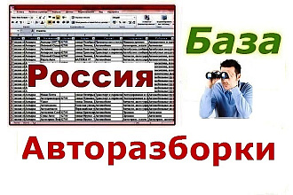 База авторазборок России