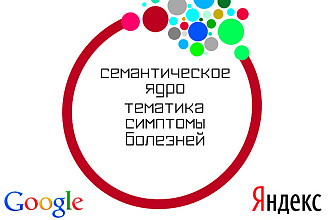 Готовое семантическое ядро симптомы болезней