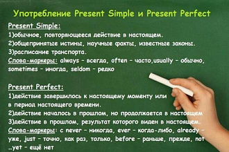 Проекты на Англ. языке, любая тема