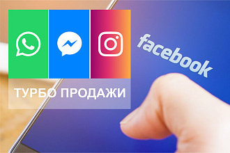 Таргетированная реклама в Facebook и Instagram