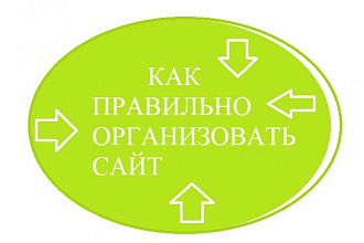 Сделаю анализ сайта