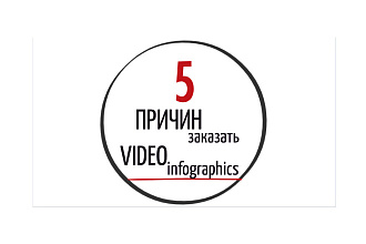 Видео инфографика - идеально для рекламы в соцсетях