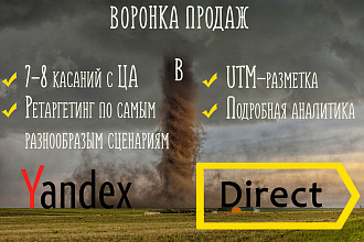 Настройка воронки продаж в Яндекс. Директ