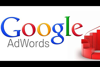 Настройка контекстной рекламы google adwords