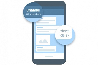 Рассылка рекламы в ботах, чат-боте Telegram