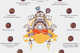 Создание сайтов и лендингов на Tilda