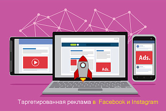 Приведу клиентов в ваш бизнес, с помощью таргетированной рекламы