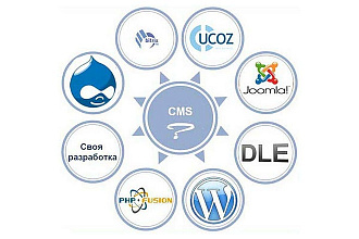Установка любых CMS