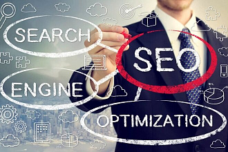 Заполнение метаданных, seo-оптимизация shop script,bitrix
