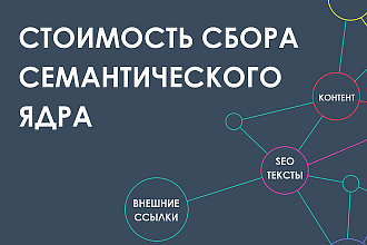 Соберу семантическое ядро с нуля
