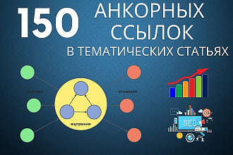 150 анкорных ссылок в тематических статьях