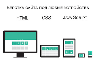 Верстка сайта