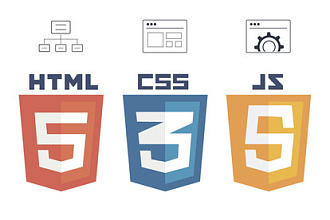 Верстка на HTML, CSS, JavaScript