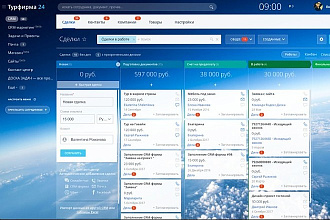 Внедрение Битрикс24 по цене этой услуги