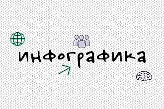 Создам инфографику