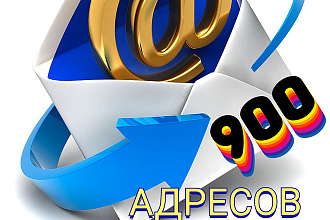 Ручная E-Mail рассылка, отправка и создание писем