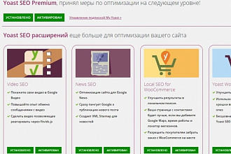 Все плагины от Yoast SEO Premium