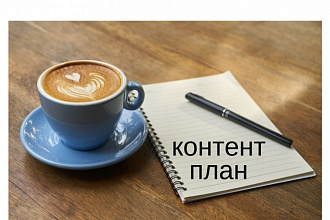 Продвижение аккаунта постами