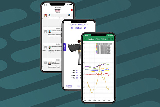 Разработаю Android приложение