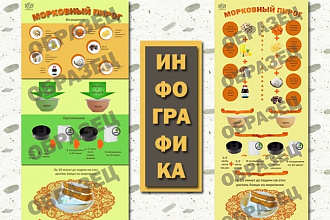 Инфографика
