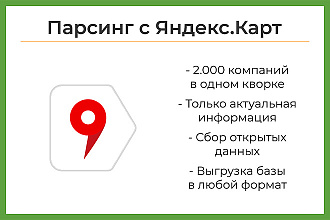 Парсинг информации с Яндекс Карт