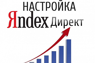 Настройка Рекламной Компании в Яндекс Директе