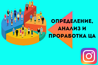 Определю, проанализирую и проработаю Вашу ЦА
