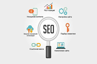 SEO оптимизация вашего сайта