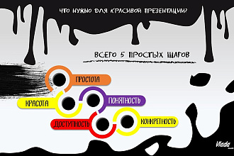 Презентация в Power Point