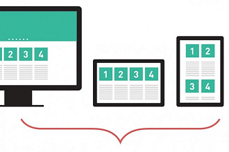 Адаптивная верстка лендинга на 4 экрана из PSD макета в HTML и CSS