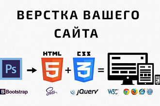 Вёрстка вашего макета из PSD в HTML